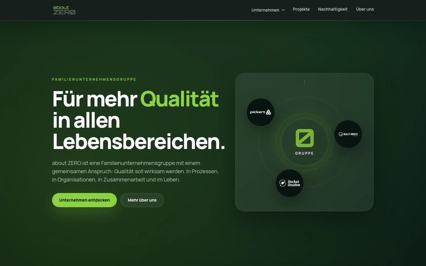 about ZERO: Migration aus WordPress