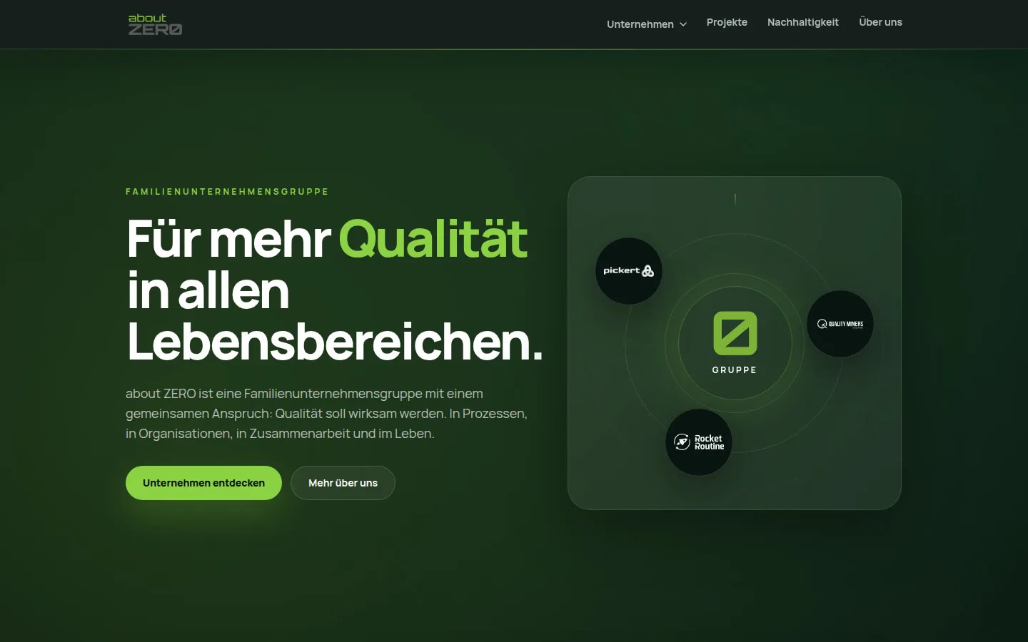 about ZERO: Migration aus WordPress